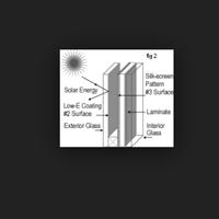 Glass unit section