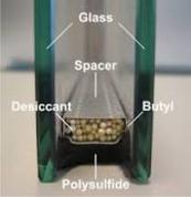Glass unit profile